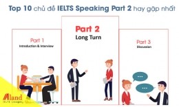 Top 10 chủ đề IELTS Speaking Part 2 hay gặp nhất