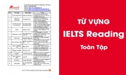 Từ vựng IELTS Reading toàn tập [Chi tiết theo từng chủ đề]