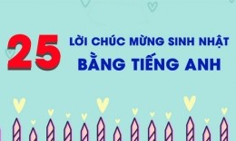 25 Lời Chúc Mừng Sinh Nhật Bằng Tiếng Anh Cực hay và Ý nghĩa