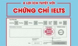 8 lợi ích tuyệt vời của chứng chỉ IELTS quốc tế bạn nên biết