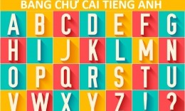 Bảng chữ cái tiếng Anh: Phiên âm và Cách đánh vần chuẩn nhất