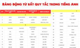 Bảng động từ bất quy tắc trong tiếng Anh - Chính xác nhất