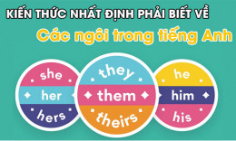 5 Kiến thức nhất định phải biết về các ngôi trong tiếng Anh