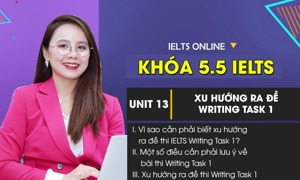 Unit 13: Writing Task 1 | Xu hướng ra đề