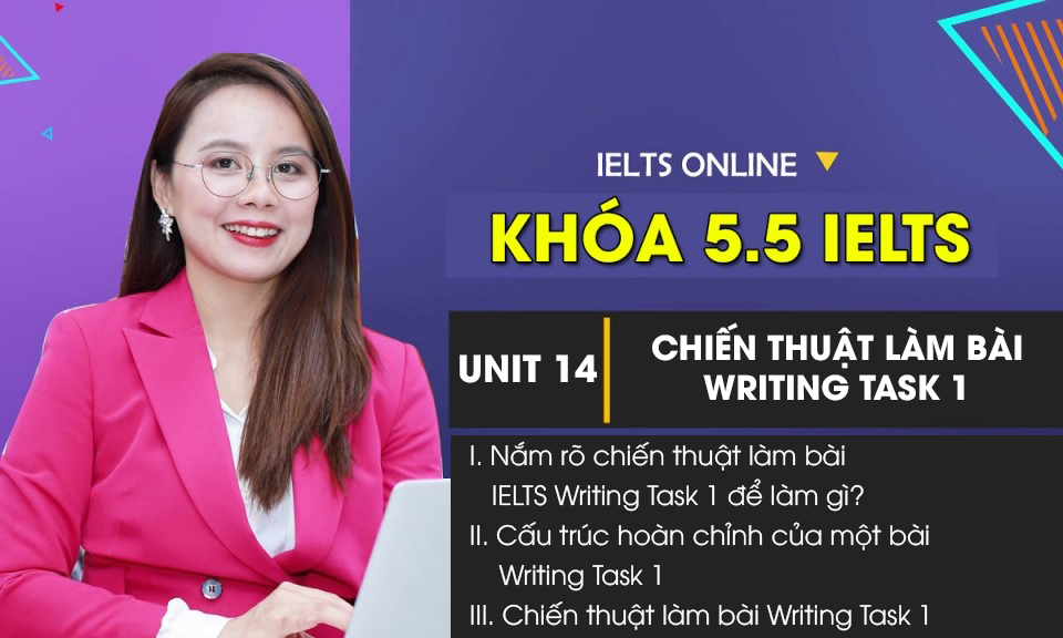 Unit 14: IELTS Writing Task 1 | Chiến thuật làm bài