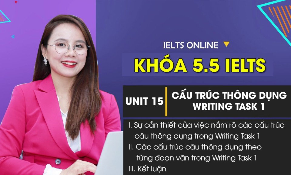 Unit 15: IELTS Writing Task 1 | Một số cấu trúc thông dụng