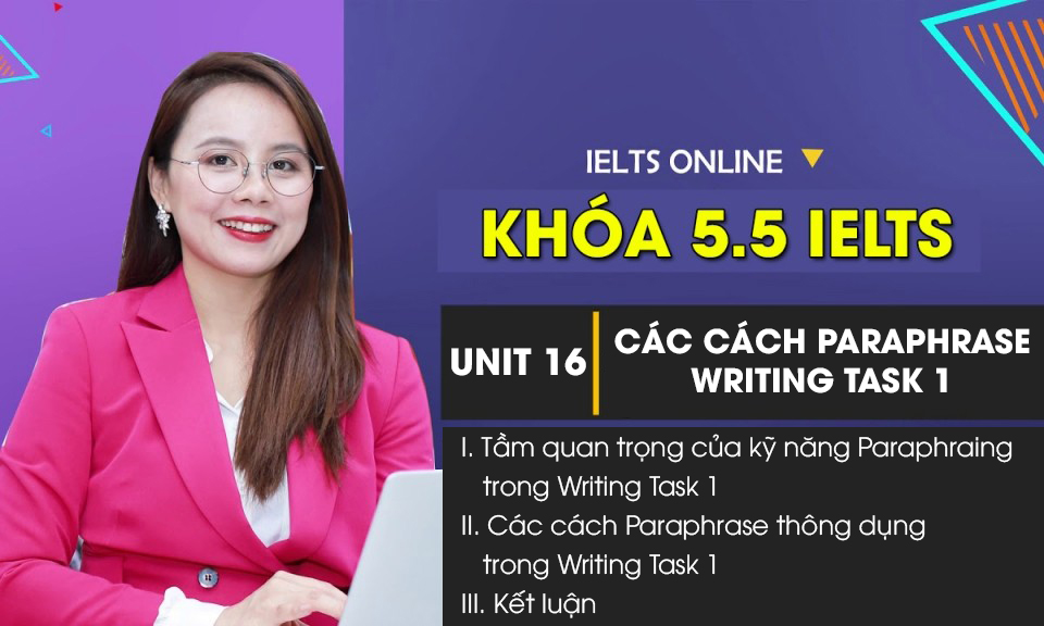 Unit 16: IELTS Writing Task 1 | Các cách Paraphrase thông dụng