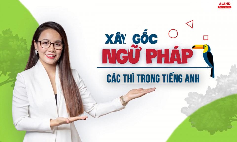 Các THÌ trong tiếng Anh