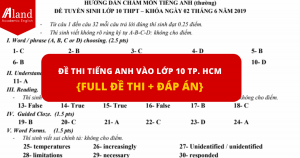 Đề thi tiếng Anh vào lớp 10 Tp. HCM {Full đề thi + Đáp án}