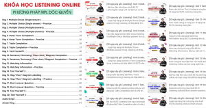 Khóa học IELTS Listening online miễn phí (pdf + video) bài giảng chi tiết