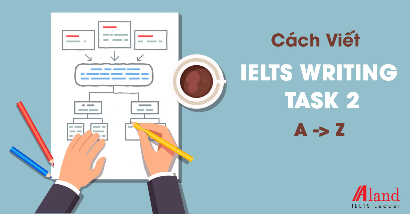H ng D n Chi Ti t C ch Vi t IELTS Writing Task 2 Aland English H ng d n chi ti t c ch vi t ielts writing task 2 aland english