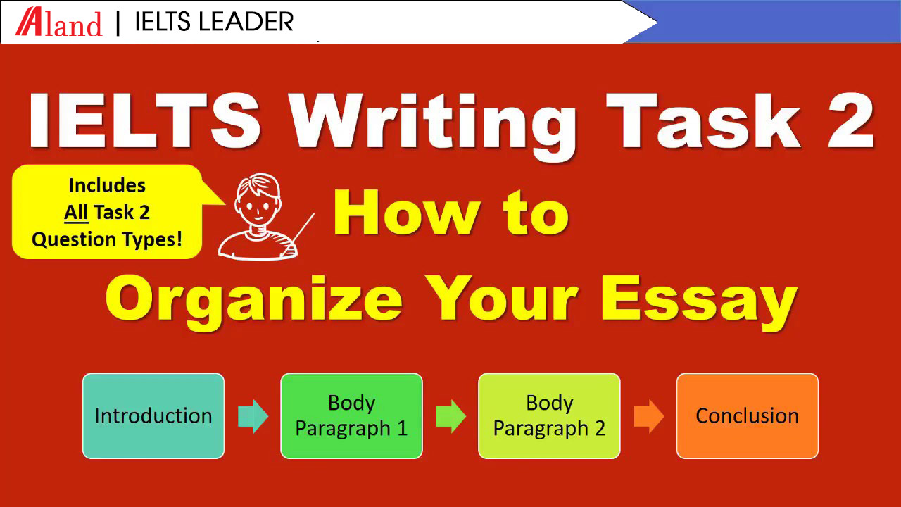 ielts-writing-task-2-aland-ielts