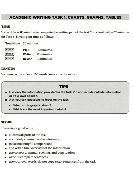 phuong-phap-Barron's-Writing-for-IELTS-Aland-IELTS