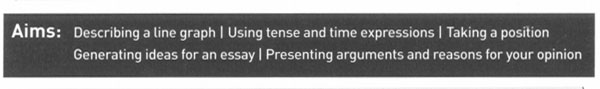 writing-for-ielts-collins-aims-aland-ielts.jpg