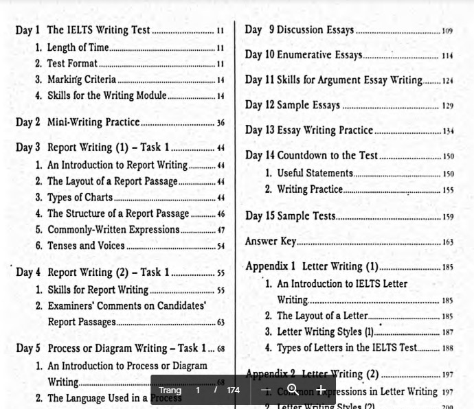 15 days for ielts writing