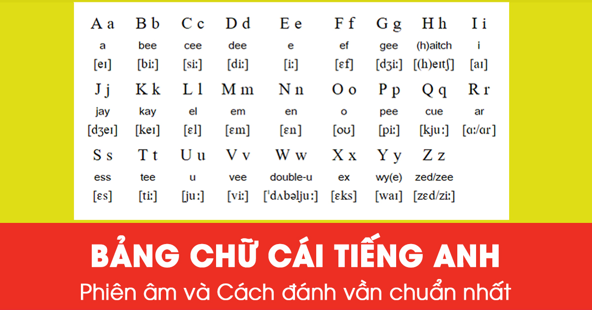 cách đọc bảng chữ cái tiếng anh