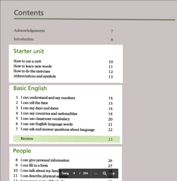 mục lục cuốn oxford word skills basic