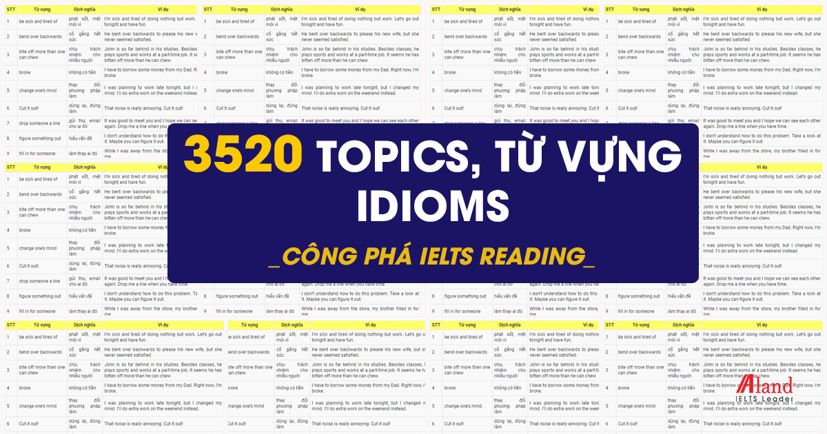 Từ Vựng Ielts Reading Toàn Tập Chi Tiết Theo Từng Chủ đề Aland English