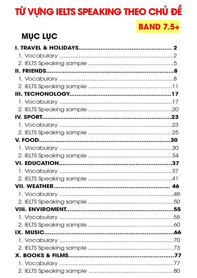 từ vựng ielts speaking theo chủ đề