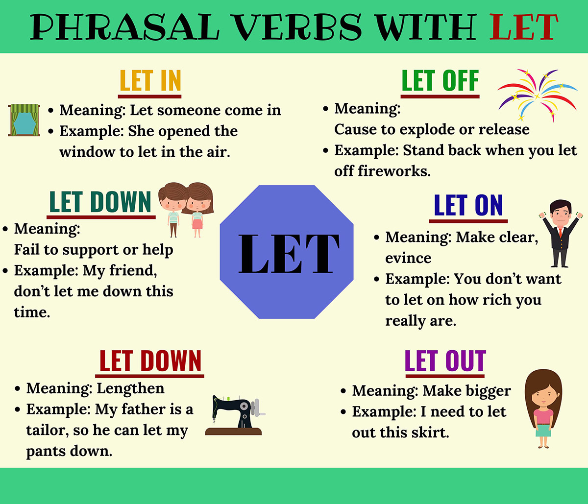 phrasal verbs with let