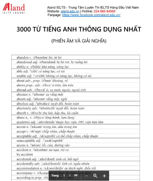 3000 từ vựng tiếng anh thông dụng