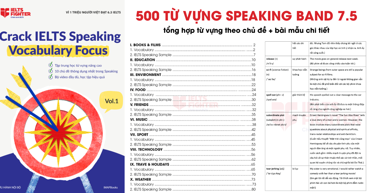 Sách Crack IELTS Speaking vocabulary focus