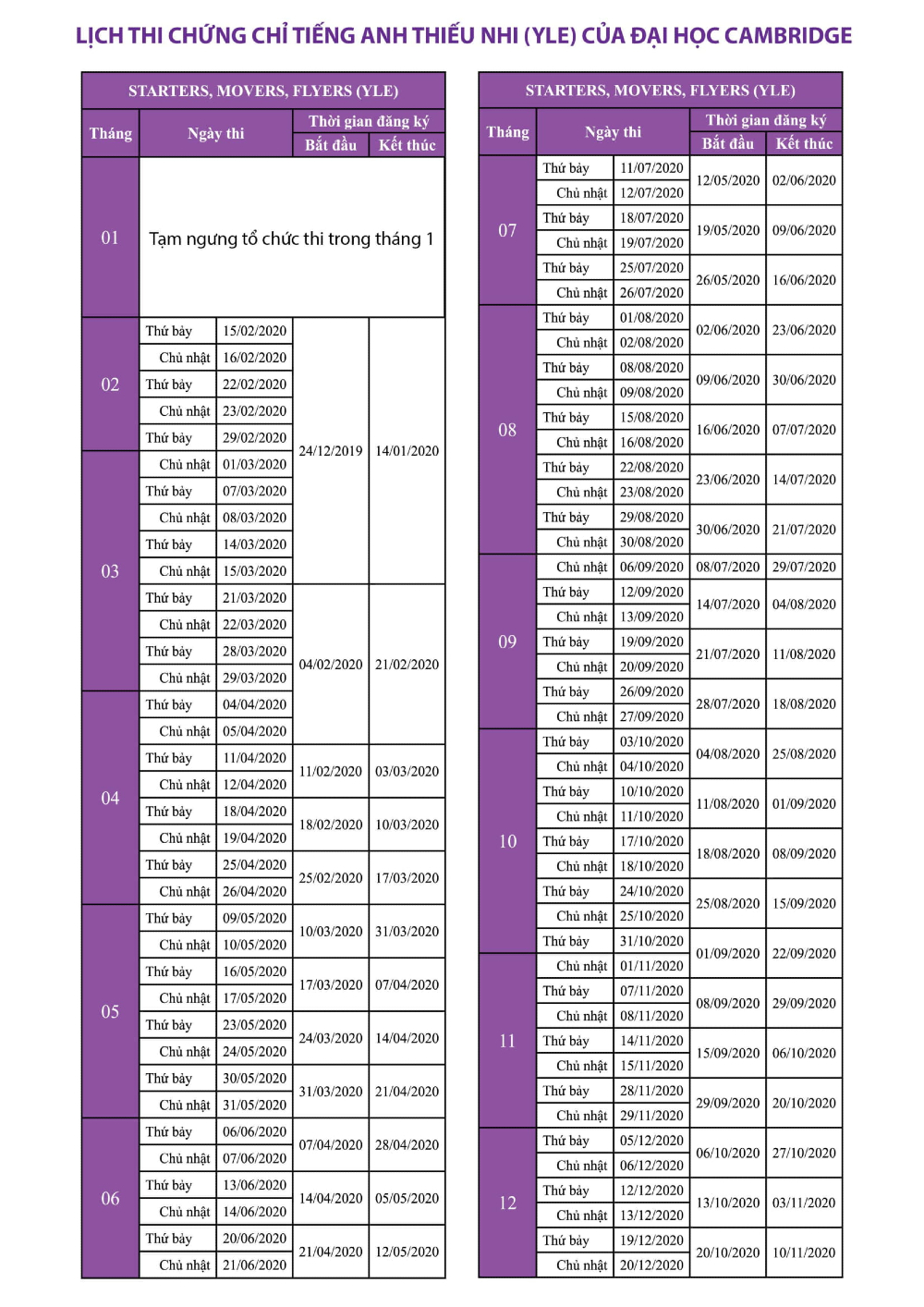 Lịch thi chứng chỉ Cambridge 2020